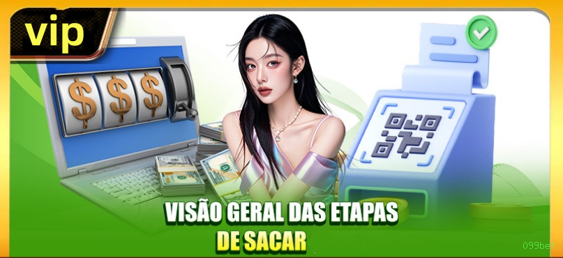 Segurança 099bet SSL