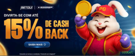 Checklist para avaliar a plataforma 099bet